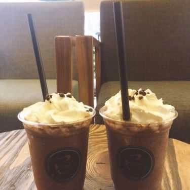 Tổng hợp- The Corner - Coffee & More - Đường Số 7