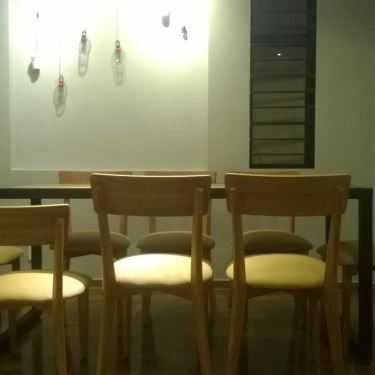 Tổng hợp- The Corner - Coffee & More