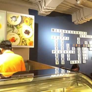 Tổng hợp- The Corner - Coffee & More - Nguyễn Văn Trỗi