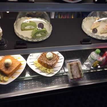 Tổng hợp- Cafe The Dessert Factory