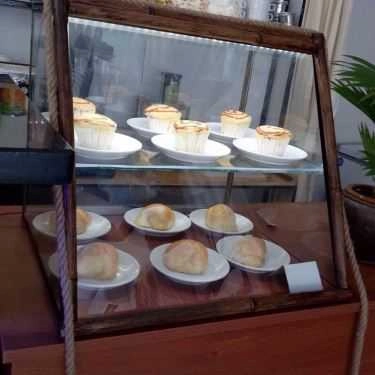 Tổng hợp- The Fiction Coffee