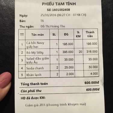 Tổng hợp- Quán Nhậu The Gangs - Grill & Beer