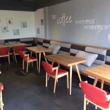 Tổng hợp- The HiPB Coffee