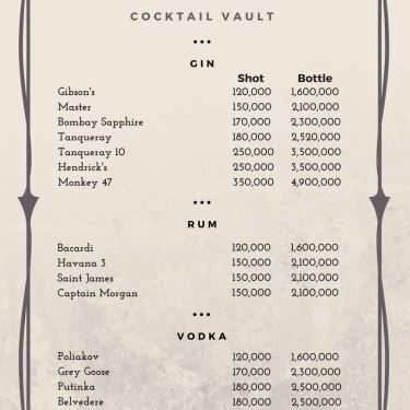 Thực đơn- Bar The Iron Bank - Cocktail Vault