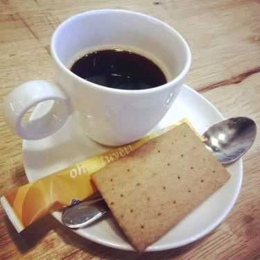 Món ăn- The Lyan Coffee