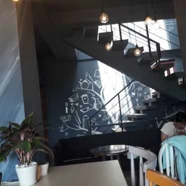 Tổng hợp- The Magazzino Cafe