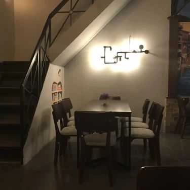 Không gian- The Office Coffee
