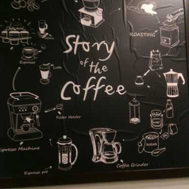 Tổng hợp- The Plant Coffee