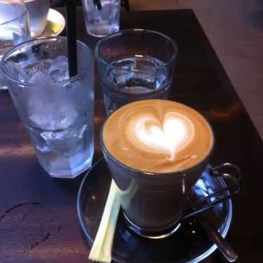 Tổng hợp- The Workshop - Coffee Shop