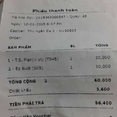 Tổng hợp- Thềm Xanh Cafe