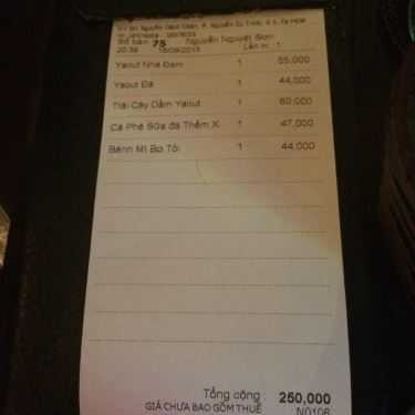Tổng hợp- Thềm Xưa Cafe - Nguyễn Cảnh Chân