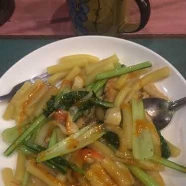 Tổng hợp- Thị Fi Cafe - Tôn Thất Đạm