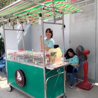 Tổng hợp- Thiên Dương Coffee & Tea