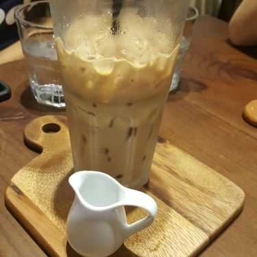 Tổng hợp- Thinker & Dreamer Coffee
