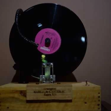 Tổng hợp- Thớt Cafe