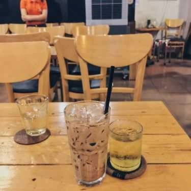 Món ăn- Thức Coffee House