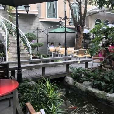 Tổng hợp- Thủy Mộc Cafe - Lê Lợi