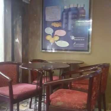 Tổng hợp- Thủy Nguyên Cafe