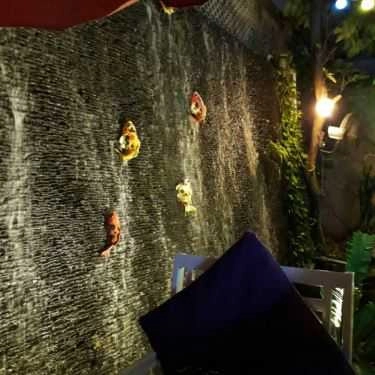 Tổng hợp- Thuyền Cafe