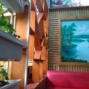 Tổng hợp- Tí Tách Cafe