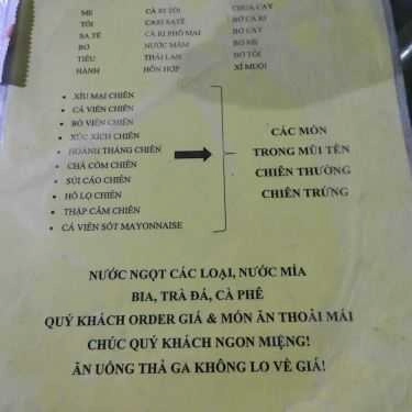 Thực đơn- Ăn vặt Ti Ti Quán - Cao Thắng