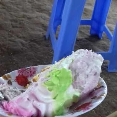 Tổng hợp- Tiệm Bánh Kem Thi Thi