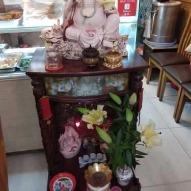 Tổng hợp- Quán Ăn Tiệm Cơm Chay Thiện Quang