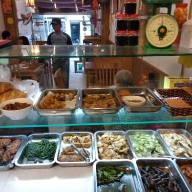 Tổng hợp- Quán Ăn Tiệm Cơm Chay Thiện Quang