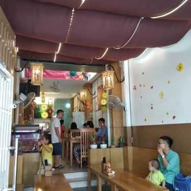 Tổng hợp- Quán Ăn Tiệm Cơm Chay Thiện Quang
