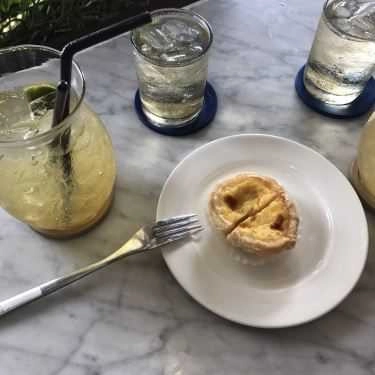 Món ăn- Cafe Tik Tak Tea - Food & Berverage