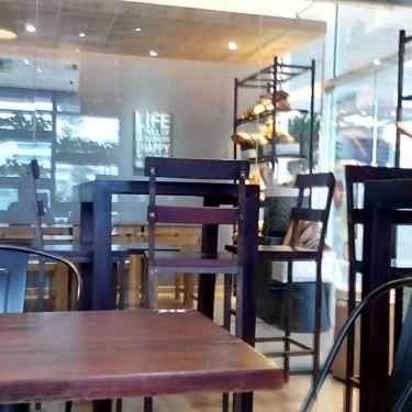 Tổng hợp- Cafe Tik Tak Tea - Food & Berverage