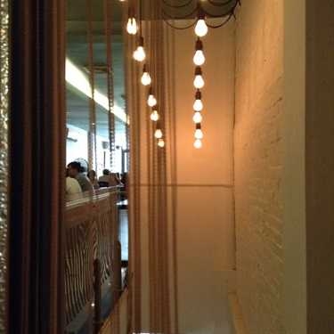 Tổng hợp- Time Coffee & Foods