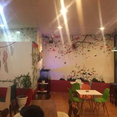 Không gian- Coffee Time House