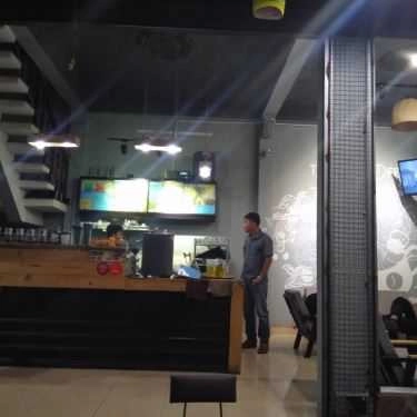 Không gian- Timeline Coffee - Lê Đức Thọ