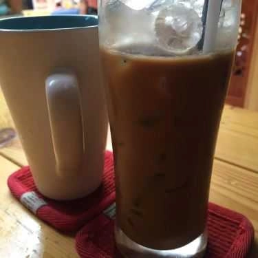 Món ăn- Tĩnh Coffee