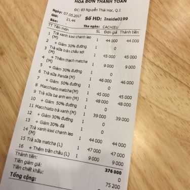 Tổng hợp- Cafe TocoToco Bubble Tea - Nguyễn Thái Học