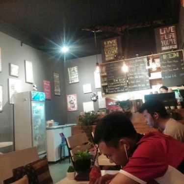 Tổng hợp- Today Coffee & Ice Cream