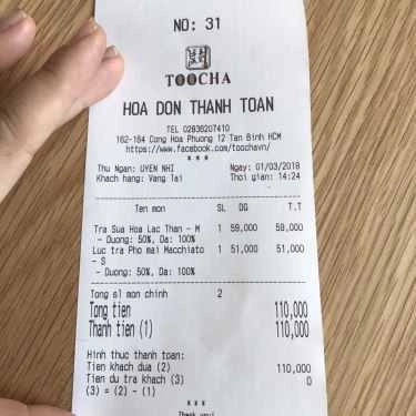 Tổng hợp- Cafe Toocha Việt Nam - Trà Sữa Chánh Tông Đài Loan - Cộng Hòa