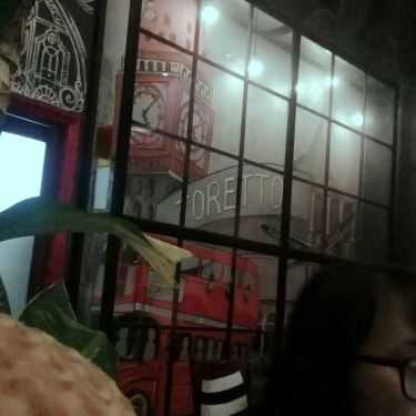 Tổng hợp- Toretto Milk Tea & Coffee - Song Hành