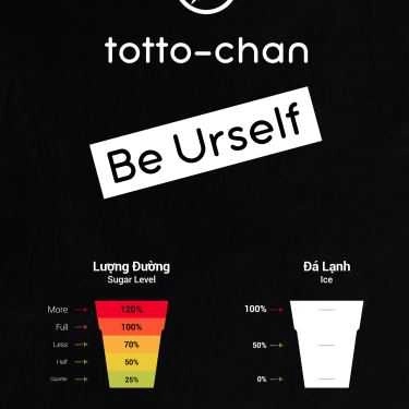 Thực đơn- Totto Chan - Tea & Coffee