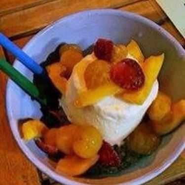 Món ăn- Cafe Trà Chanh Sài Phố