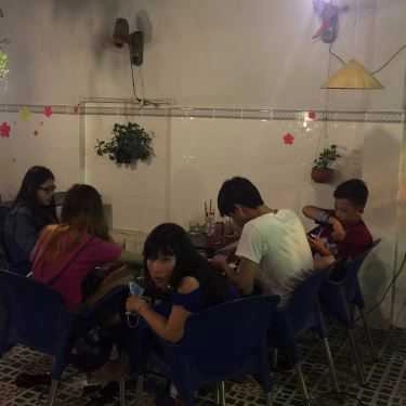 Tổng hợp- Cafe Trà Chanh Zalo Quán