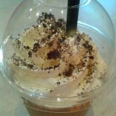 Món ăn- Cafe Trà Phượng Các
