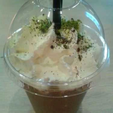 Món ăn- Cafe Trà Phượng Các