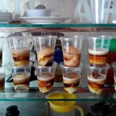 Món ăn- Ăn vặt Trà Sữa Hẻm 284/10C - Lê Văn Sỹ