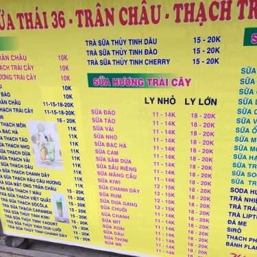 Tổng hợp- Cafe Trà Sữa 36