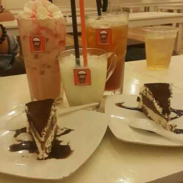 Tổng hợp- Cafe Trà Sữa 365 - Lê Trọng Tấn