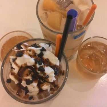 Tổng hợp- Cafe Trà Sữa 365 - Lê Trọng Tấn