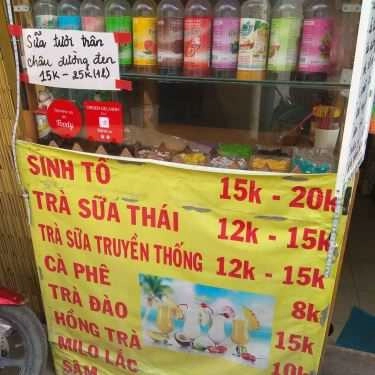 Tổng hợp- Cafe Trà Sữa 86