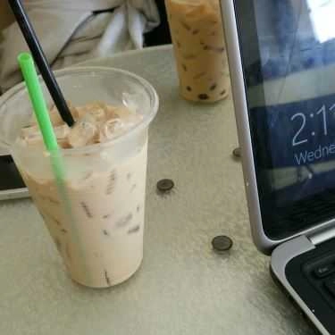 Món ăn- Cafe Trà Sữa 96